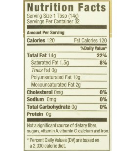 Spectrum Naturals Refined Walnut Oil (12x16 Oz)