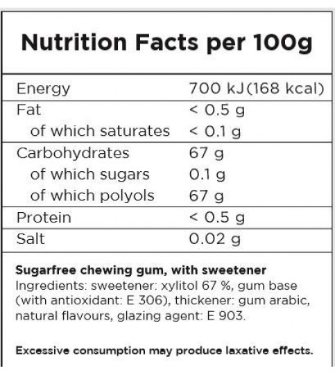 Pur Gum Pur Gum Spearmint 9 Pc (12X12.6 Gram)